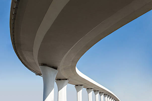 Best Commercial Concrete Services in De Smet, SD